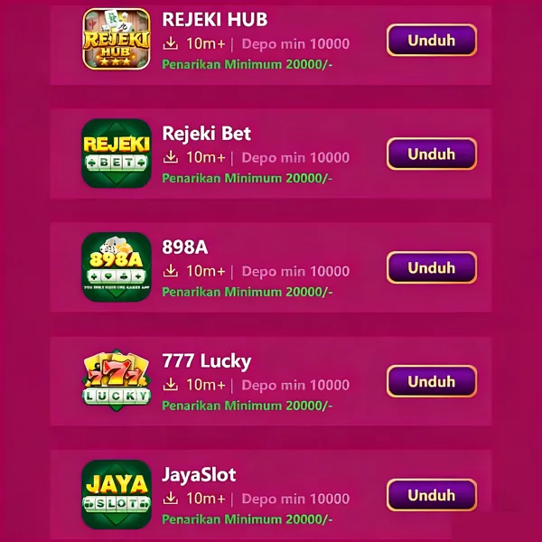 898A Slot Anti Rungkad Indonesia