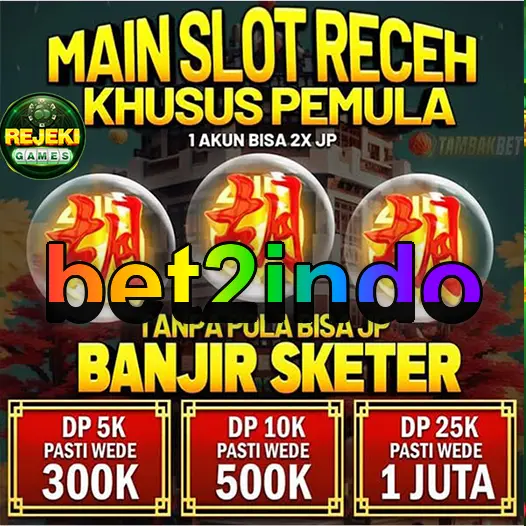 bet2indo APK